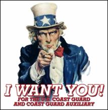 Uncle Sam recruiting image "I Want You"